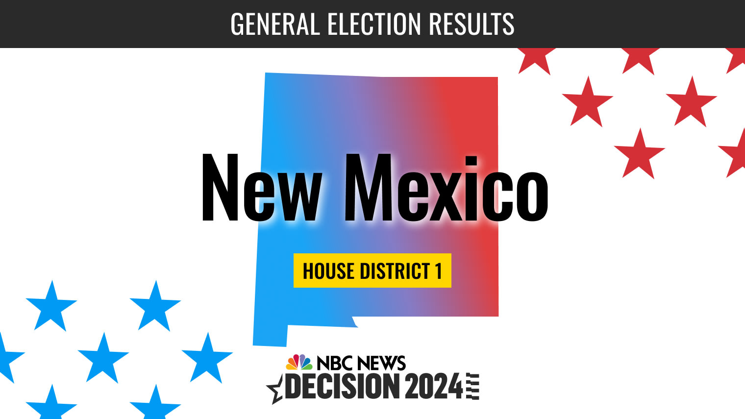 New Mexico House District 1 Election 2024 Live Results